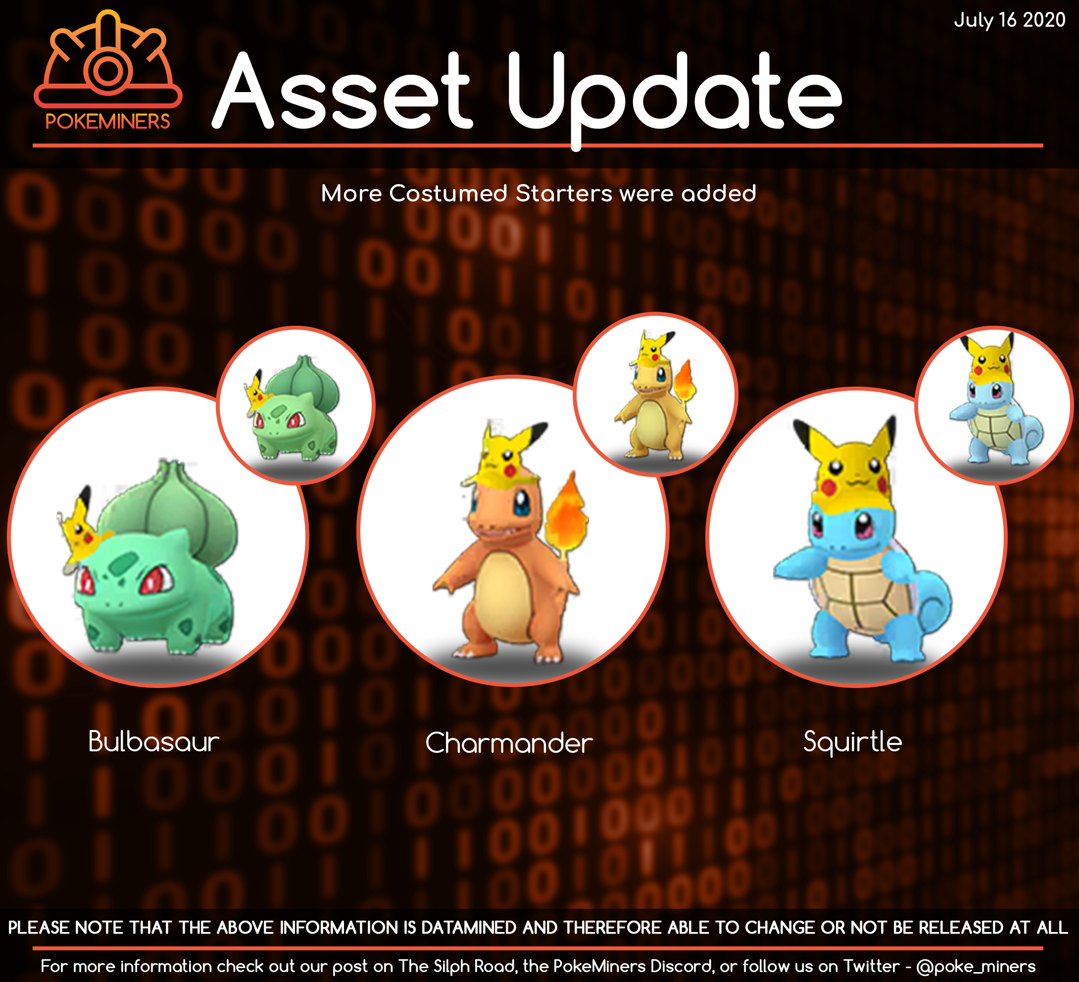 Leak Shadow Mewtwo Rocket Special Research New Costume Pokemon Event Stickers And Much More During Go Fest Pokewreck