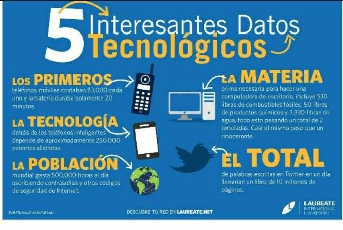 technoexperien1's tweet photo. https://t.co/UFBGC2SX9H