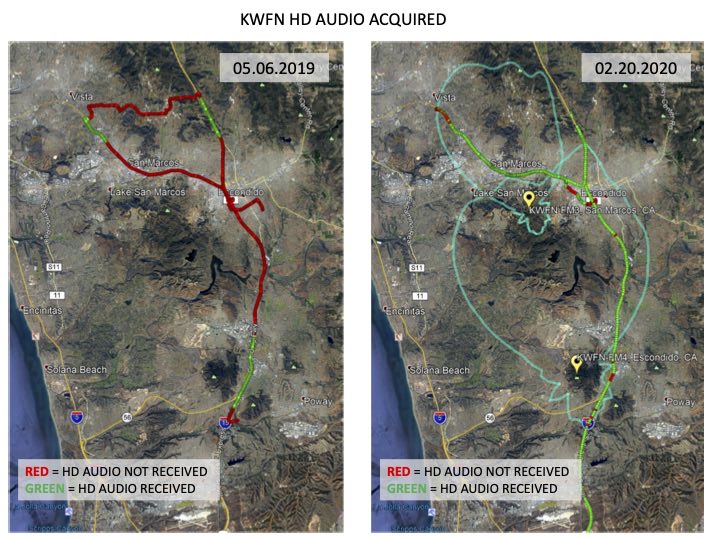 GeoBroadcastGBS's tweet image. Pleased to announce today that San Diego’s KWFN becomes our first multi-site #MaxxCast deployment delivering HD Signal - 

The combined technologies pave the way towards integration with #GeoTargeting through our #ZoneCasting technology @xperi_ @Entercom tinyurl.com/y7fkpxev