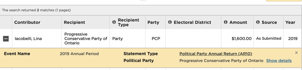 #SCOOP: So just waiting to chat w/ <a href="/fordnation/">Doug Ford</a> (presser delayed)...did a bit of digging looks like the cannery the Premier visited this am was started by Henry Iacobelli with his wife, Lina...guess who is a <a href="/OntarioPCParty/">Ontario PC Party</a> max donor? #ONpoli