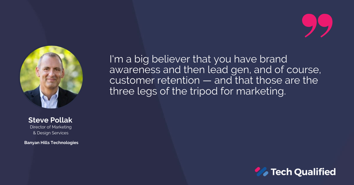_JustinBrown's tweet photo. Brand awareness, lead gen and customer retention are not mutually exclusive.
A big piece of brand awareness is what you're doing to help the people in your ideal customer profile. Retention comes from helping your customers.
#marketing #content #story #podcast #techqualified https://t.co/oNemlXLj0e