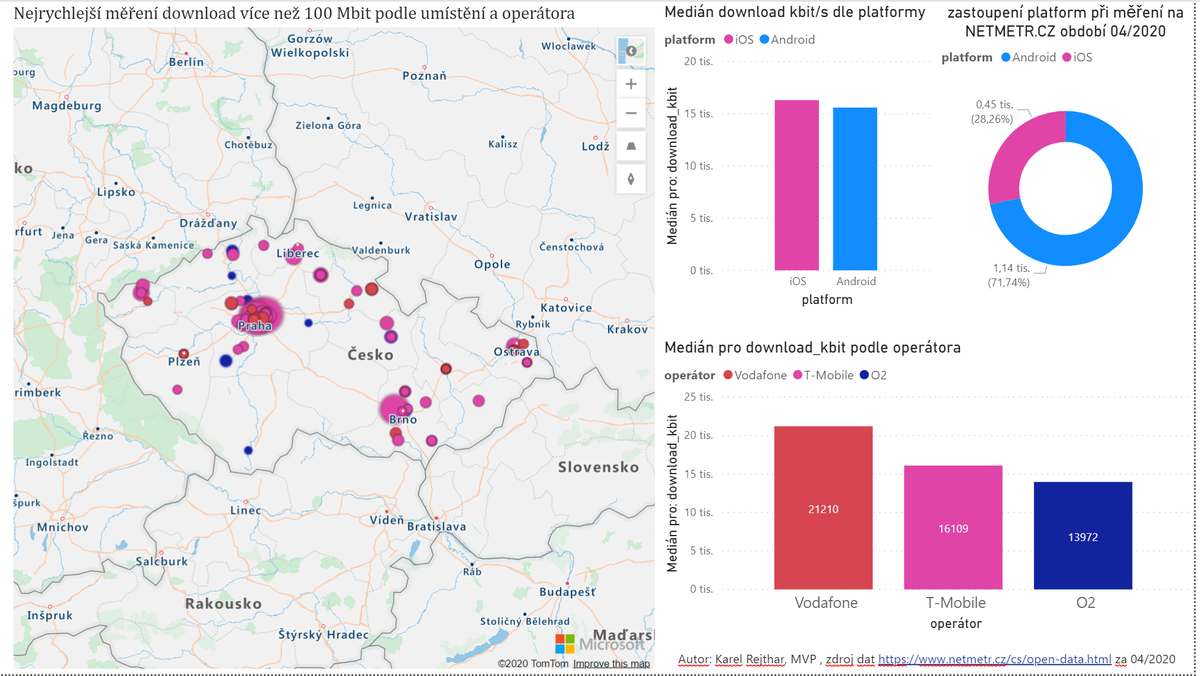 KarelRejthar's tweet photo. Po včerejší novince, přidáváme další vizualizace o mobilních operátorech #netmeter . Zdroj https://t.co/oaqs3h9S2V @xmireknovak @ZlejSystemak @CZ_NIC @otevrenadata   #powerbi @NKU_CZ https://t.co/B6zks0o1l9