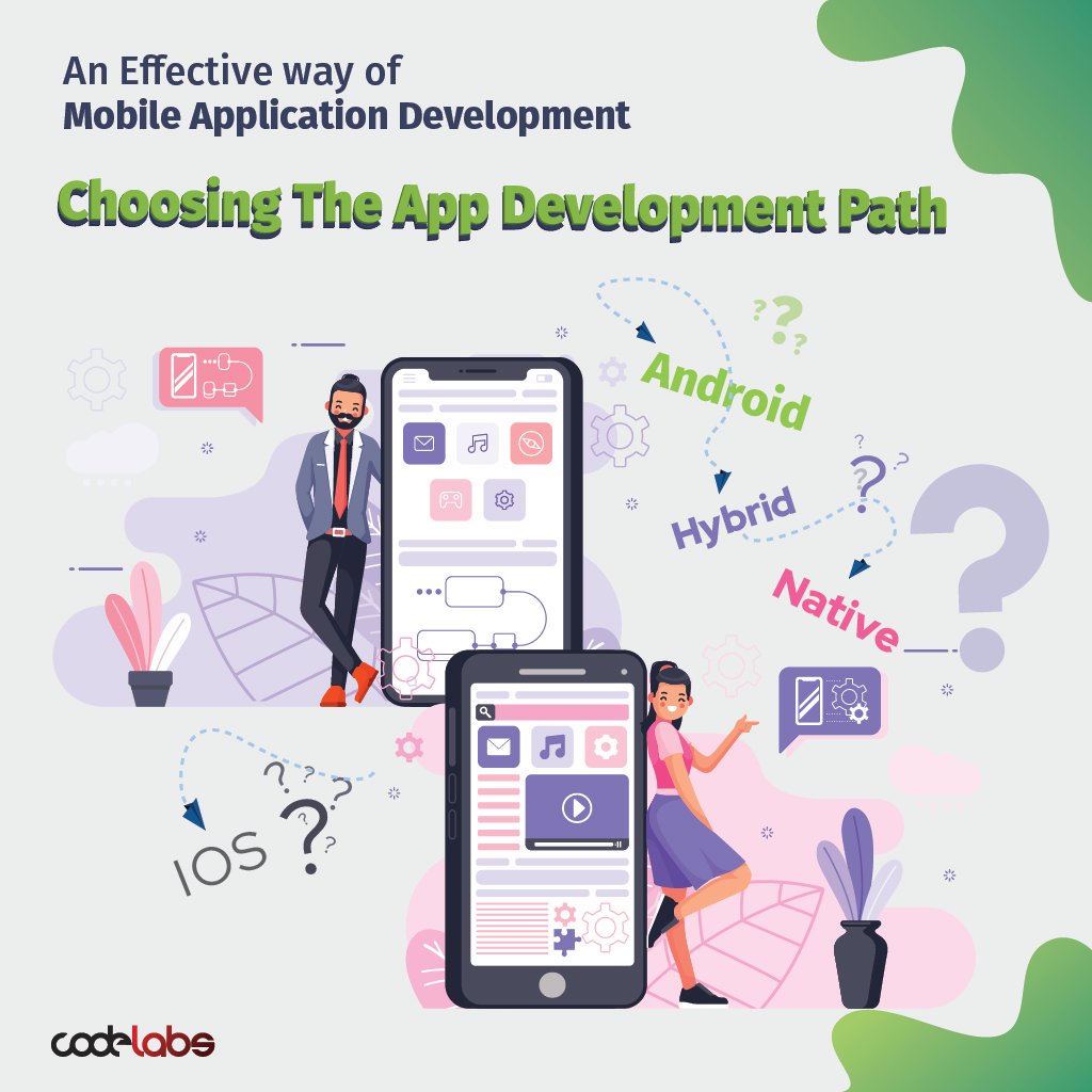 CodeLabs Inc. tweet media