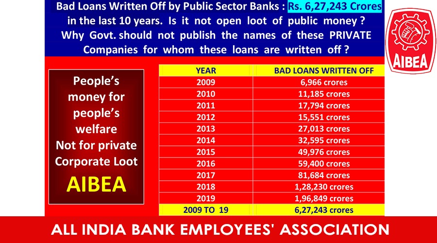 ChVenkatachalam's tweet photo. People's money for people's welfare and not for corporate loot..
#DefendNationalisation
#DefeatPrivatisation
#AIBEA_RIGHT_PATH https://t.co/EYHl99Fkrl