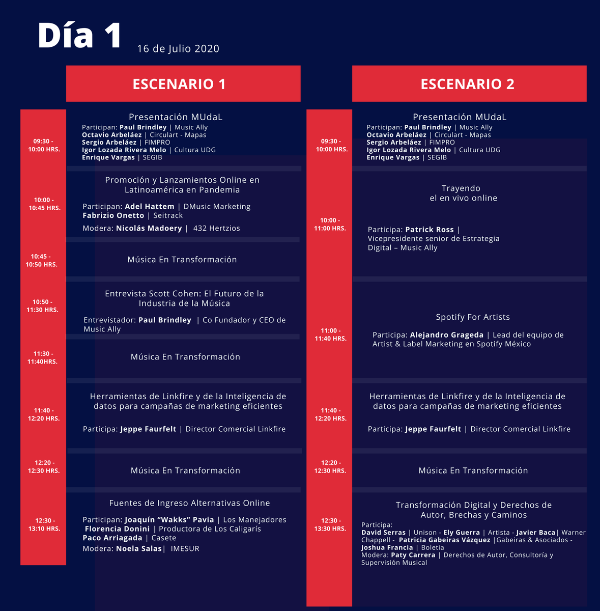 CirculoDub Comunity Sello tweet media