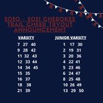 Photo by Cherokee Trail Cheer (@CTCheer)