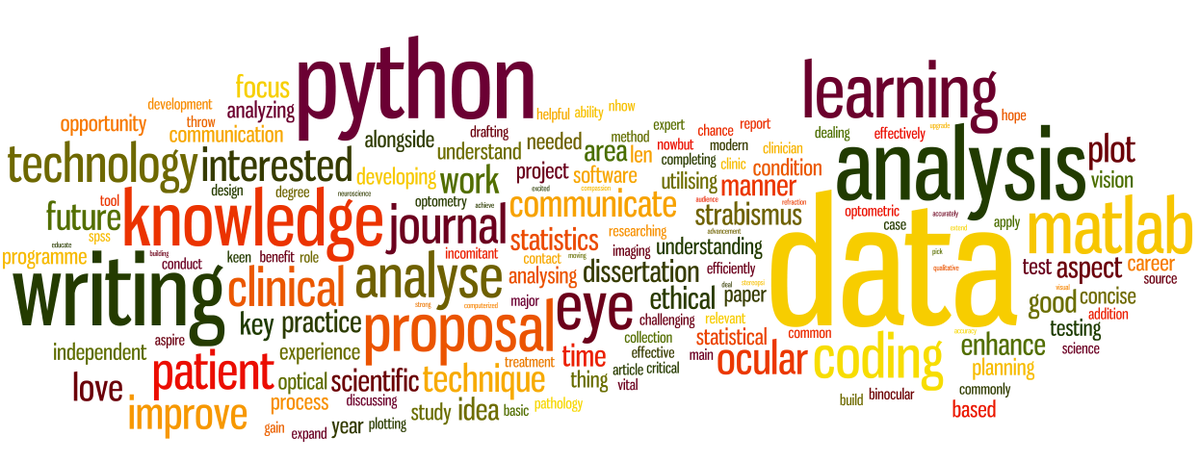 Excited to work with smart students &amp; trainees &amp; early career clinicians from >30 countries in our <a href="/2020Evss/">EVSS.2020</a> summer school. This is what they want to learn. Registration extended -- sign up at shorturl.at/hwGVX  <a href="/EyeQueCorp/">EyeQue</a> <a href="/Icare_Finland/">iCare</a> <a href="/bhamoptical/">Birmingham Optical</a> <a href="/NotalVision/">Notal Vision Monitoring Center</a>