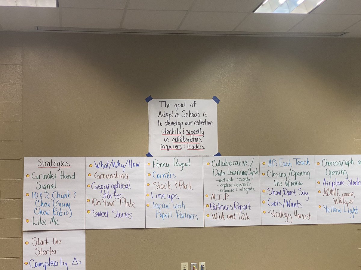 Adapting to a new way of thinking about collaborative learning! Thinking about our collective identity and asking all the ?’s. Who are we? #workoftakingcareofpeople #adaptiveschools @Think_Collab <a href="/ToniPrickett/">Toni Prickett</a> <a href="/officialSPS/">Springfield Public Schools</a> #WonderYears #teamworkmakesthedreamwork