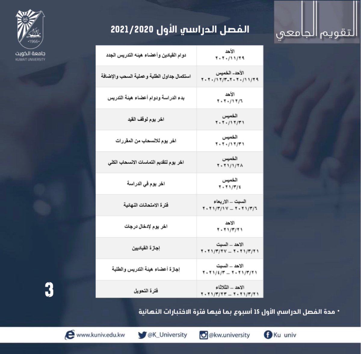 Kuniv News على تويتر جامعة الكويت التقويم الدراسي للعام الجامعي 2019 2020 والتقويم الدراسي للعام الجامعي 2020 2021 لجميع الكليات وكليات مركز العلوم الطبية 1 استكمال الفصل الدراسي الثاني 2020 2019 جامعة الكويت الشدادية Https T Co