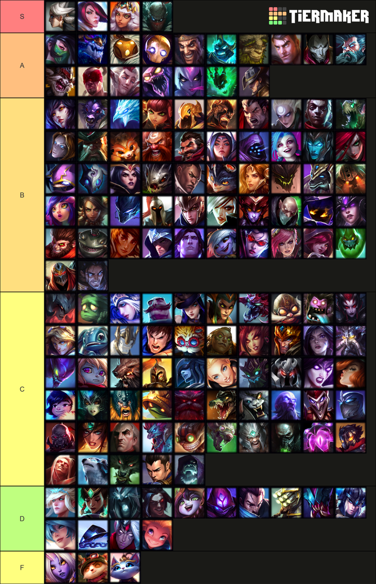 The Esports Writer on X: official tier list of league of legends champions  i deleted aphelios just like riot should  / X