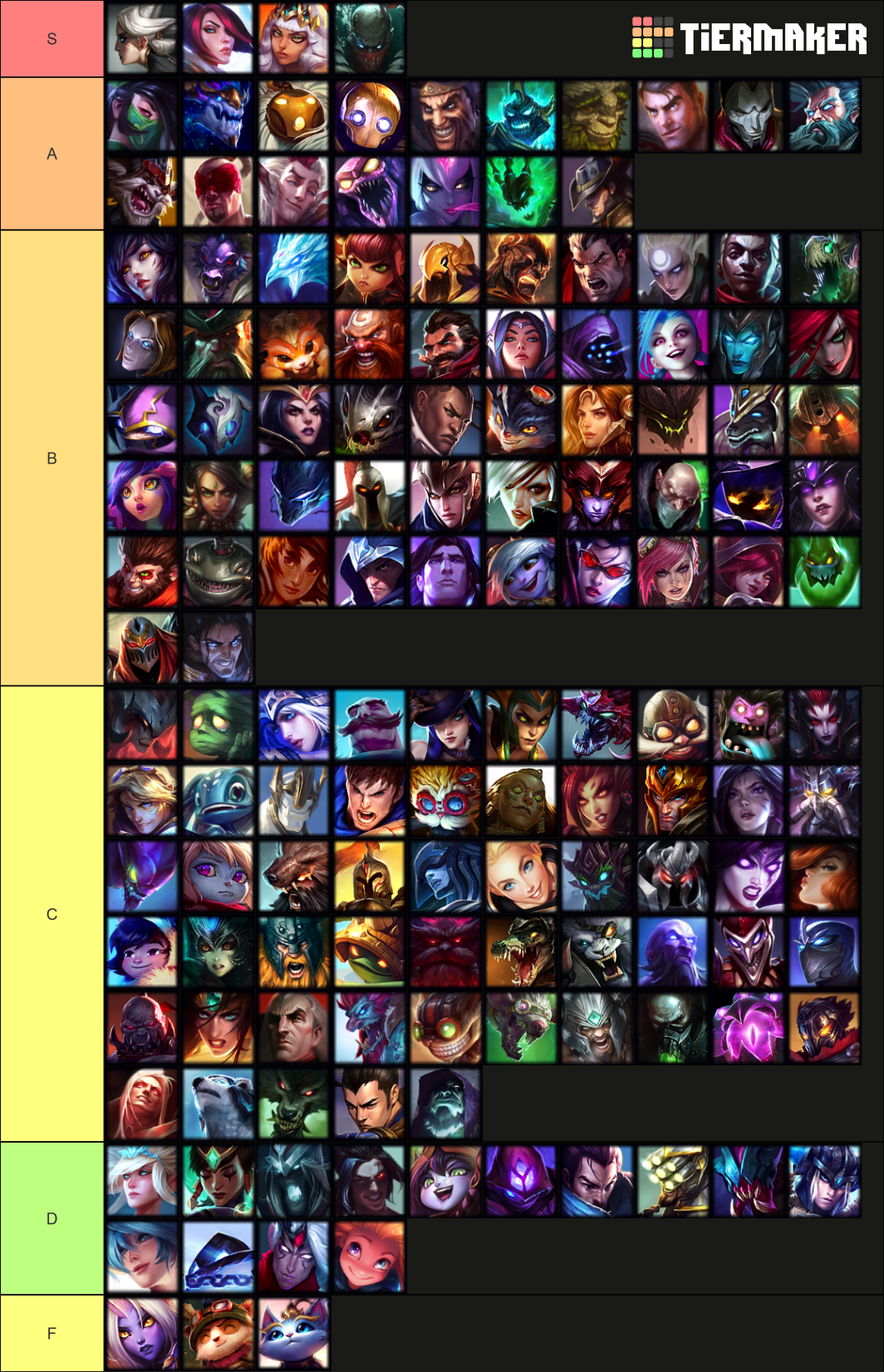 The Esports Writer Twitter: "official tier list of league of legends i aphelios just like riot should https://t.co/Z6yyvcieWg" / Twitter