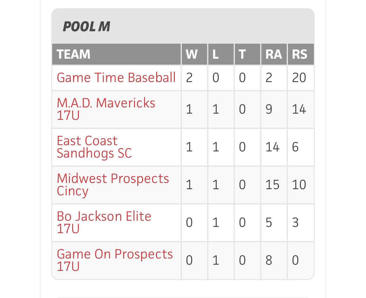 MAD 17u Mavericks tweet media
