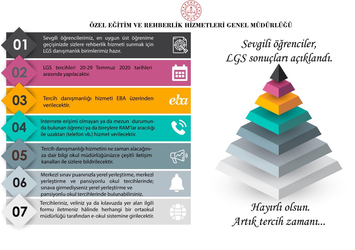 Sevgili öğrenciler, 2020 LGS Tercih Danışmanlığı ile yanınızdayız! 

<a href="/tcmeb/">Millî Eğitim Bakanlığı</a> <a href="/ziyaselcuk/">Ziya Selçuk</a> <a href="/mehmetnezirg/">mehmet nezir gül</a>