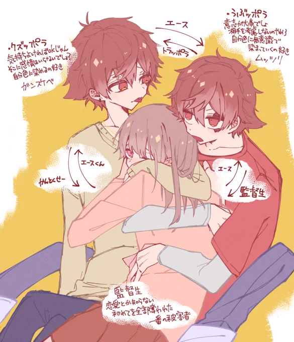 茶屋の❤️?♥️の設定

合間の落書きだからあんまり線とか綺麗じゃなくてごめんね…!!
相関図というかもっと詳しいのは後日またちゃんと描きます 