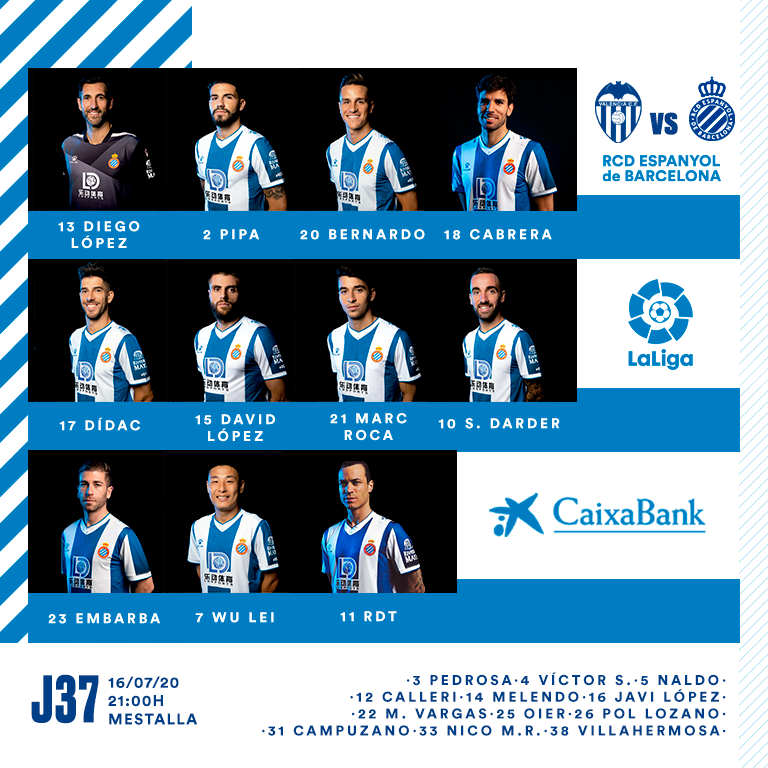 Alineación rcd espanyol hoy