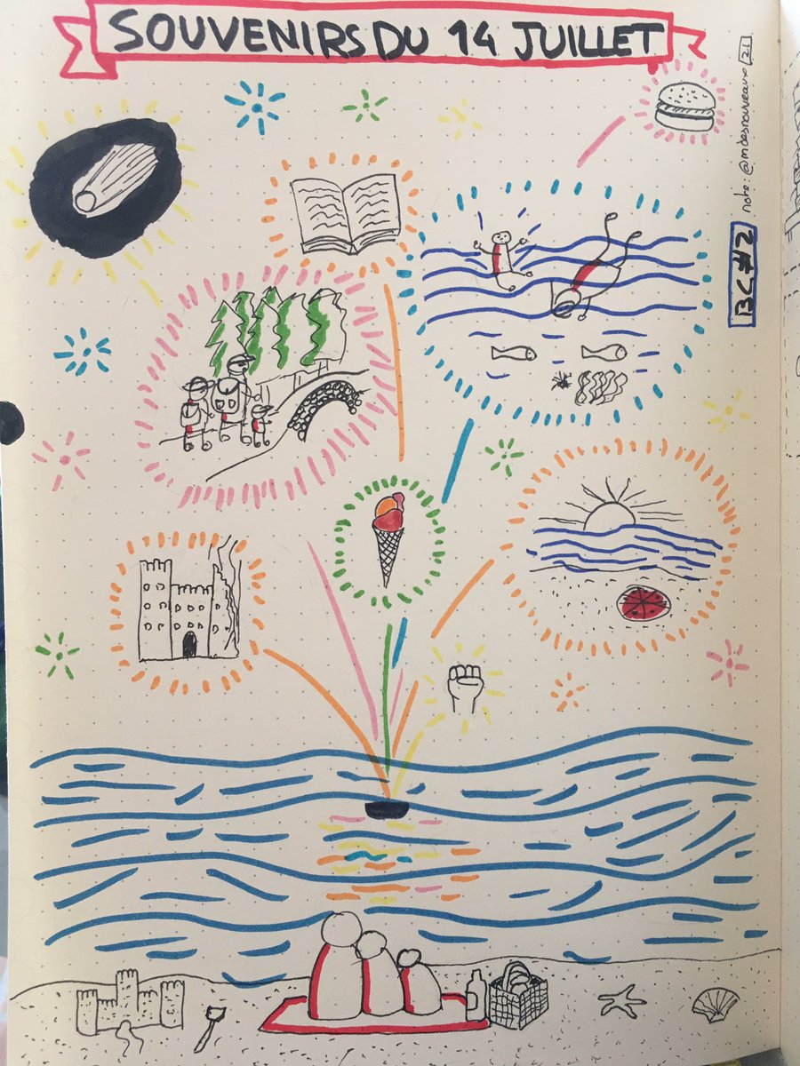 Thinking with Hands Highlights <a href="/mdesnouveaux/">Mathieu Desnouveaux</a>: 'J’ai relevé le challenge de <a href="/Klap_io/">Klap</a> pour raconter en #sketchnotes ma routine matinale et ce long week-end du 14 juillet. Un bonne exercice ' , see more tweetedtimes.com/v/17475?s=tnp