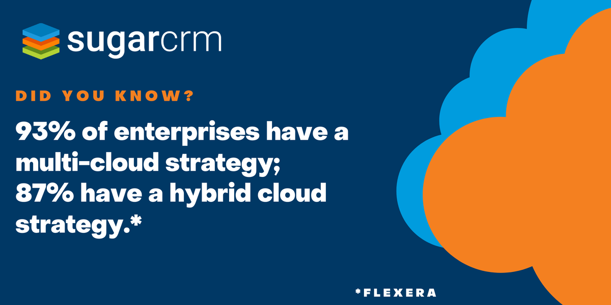 SugarCRM's tweet photo. When it comes to your #customerexperience initiative, no one wants to go back to the drawing board a year from now. Future-proof your #CX platform with #SugarCloud: https://t.co/M6SBGhhK4j https://t.co/LKVkiWnmUj