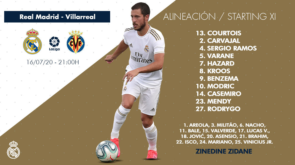 real madrid vs villarreal bein sport