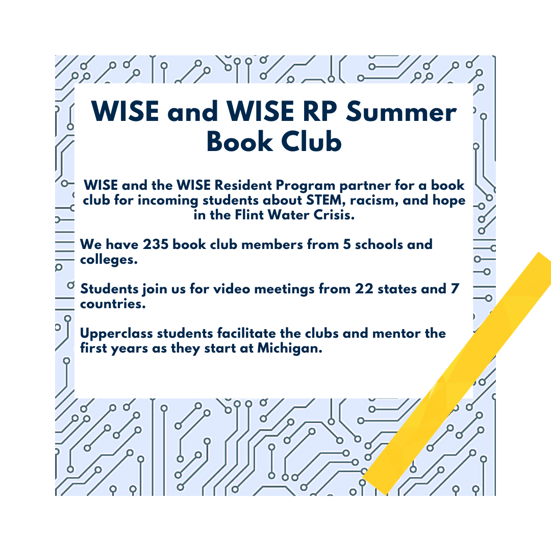 We loved our first book club meeting! Stay tuned- we would like to host another in the fall.