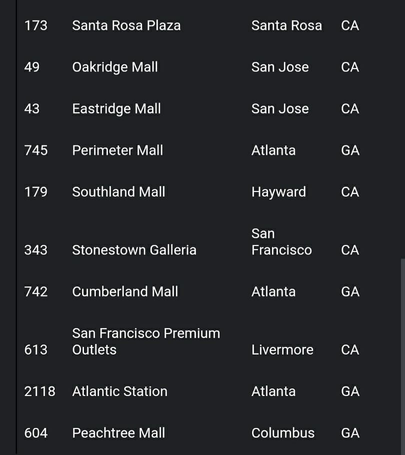 FillmoreRich3's tweet image. 14 days left! If you're in NYC. ATL, LA, Miami, Las Vegas, Houston and of course The Bay Area make sure you show up and support!! 7.30.20 #ProjectLevel x #forever21