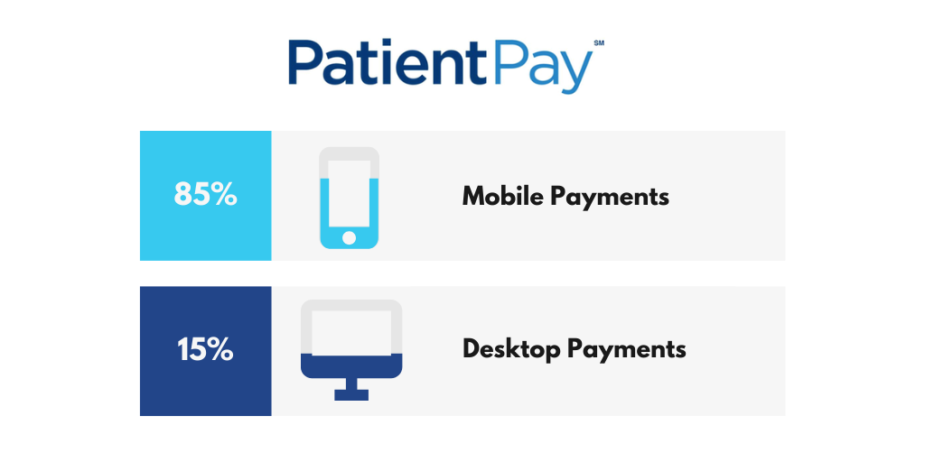PatientPay tweet picture