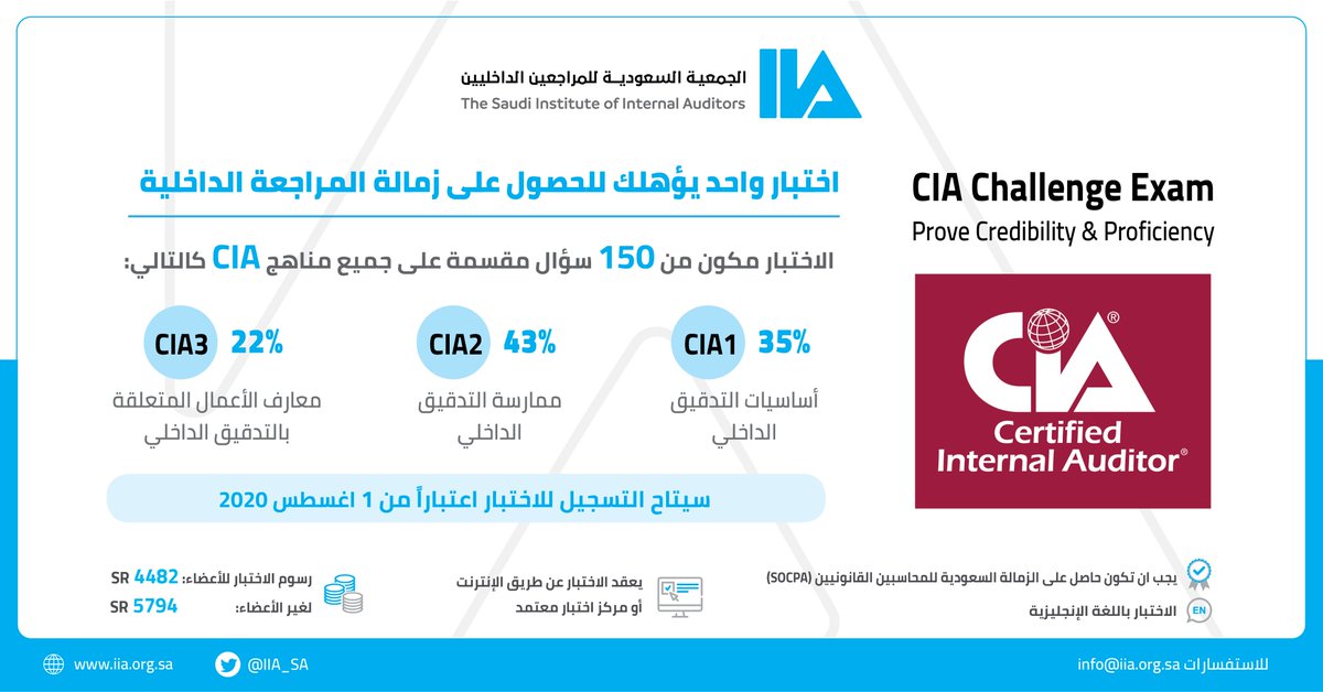 saia_ksa's tweet photo. أعزاؤنا المحاسبون القانونيون اختصرنا لكم مشوار زمالة المراجعين الداخليين. ويمكنك الآن الحصول عليها باجتياز اختبار واحد فقط. https://t.co/nIRoTfXIEH