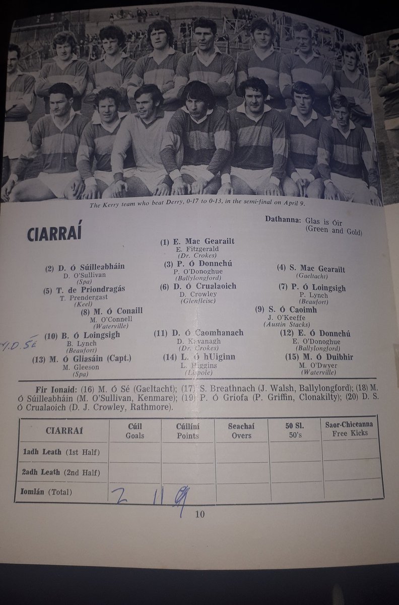 Jim Whelan 1972 National Football League Final Vocational School Football Final Official Match Day Double Header Programme Carlow Gaa Leitrimgaa Kerry Official Mayogaa Gaanostalgia T Co Peaqb4umul