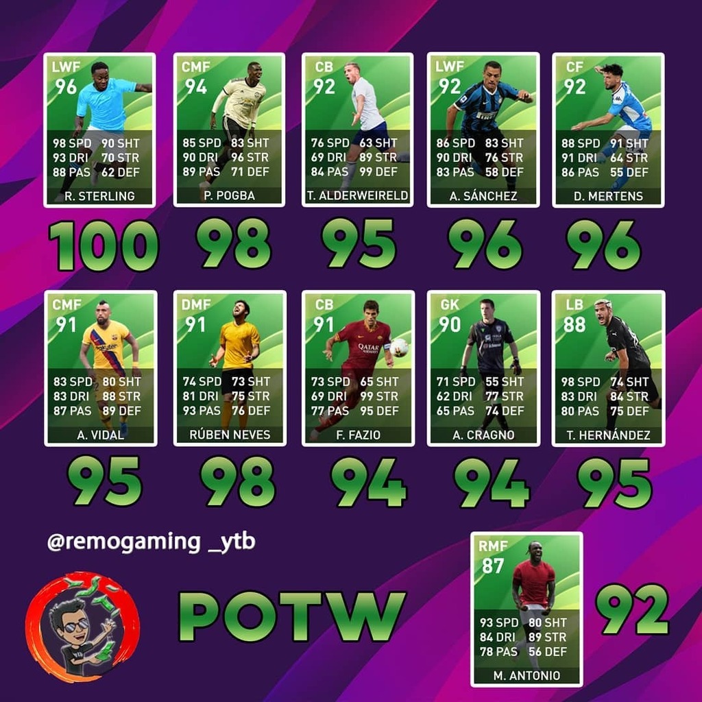 Remogaming's tweet photo. This week POTW 💥💥🔥🔥
.
.
.
Follow ---> @remogaming_ytb
Follow ---> @remogaming_ytb
Follow ---> @remogaming_ytb
#pes #pesmobile #pesmobile2019 #pesmobile2020 #pesmobilee #real #realmadrid #barca #barcelona #fifa #fifa19 #fifa20 #fifamobile #fifamobile… https://t.co/7tKlsWOonK https://t.co/D71xBbC9Tl