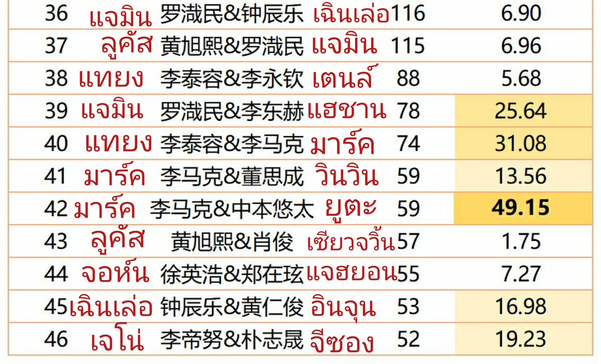 คริส23ㅈ(off) tweet media