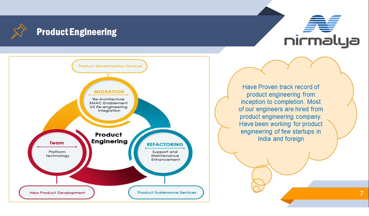NirmalyaLabs's tweet photo. #NirmalyaLabs have Proven track record of product engineering from inception to completion. Do you have a product idea, we will help you to translate to the idea to https://t.co/rN3F6S8QR5 focus on your core business, let us do your engineering work. #Product_Engineering https://t.co/ePe6Ipk4CE