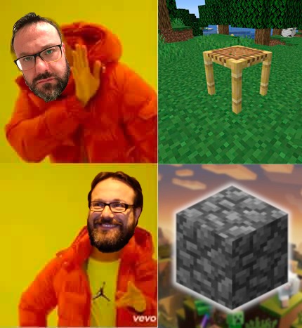 don_Patch14's tweet photo. Resumen del streaming de hoy de @chincheto77 😜😘

#TeamCobblestone @EliteCraftSMP https://t.co/WbATv5szh2