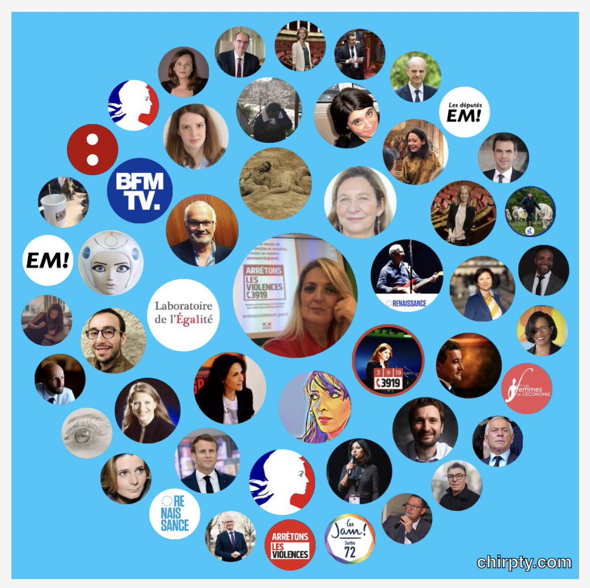 ArmelePortelli's tweet photo. Ces derniers mois écoulés ont été d’une richesse incroyable d’échanges et de partage. 🙏 Ma @chirpty_team , fière d’être parmi vous. #TwitterGalaxy https://t.co/Dq2qd6GXnr