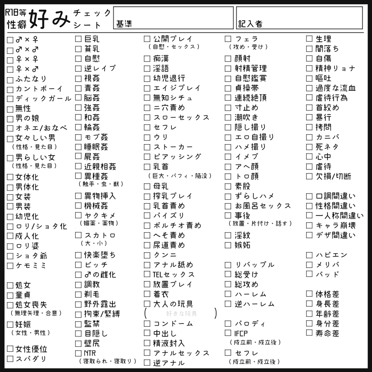 創作テンプレ 情報系 Min T ミント