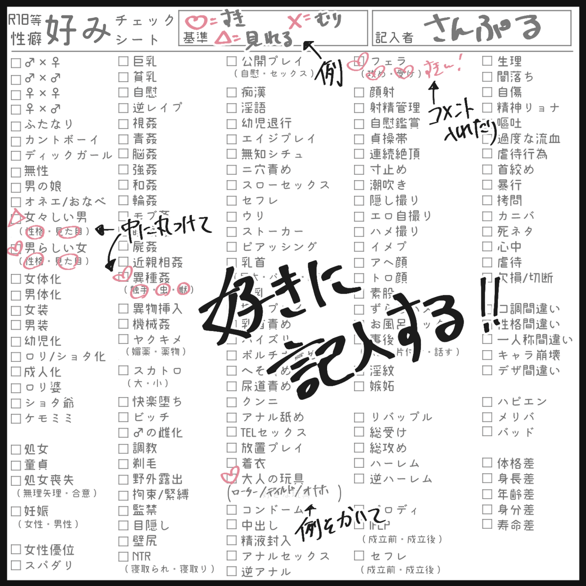 創作テンプレ 情報系 Min T ミント