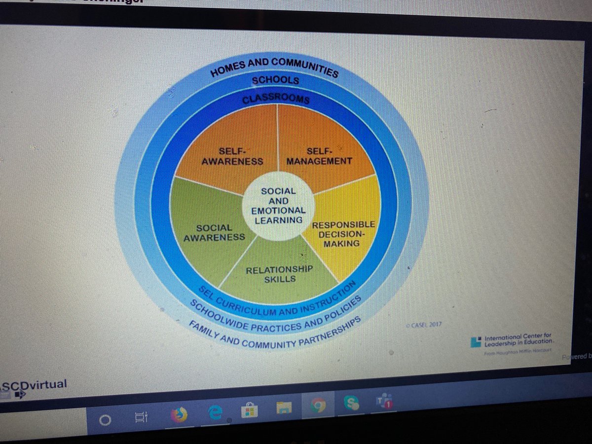 trudy47's tweet photo. #ASCDvirtual https://t.co/0M1ThTpUBY