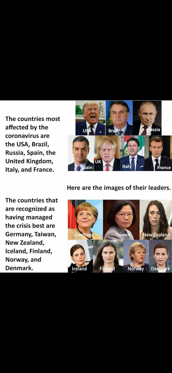 blessrotela's tweet photo. Food for thought! https://t.co/qmsNroAaIJ