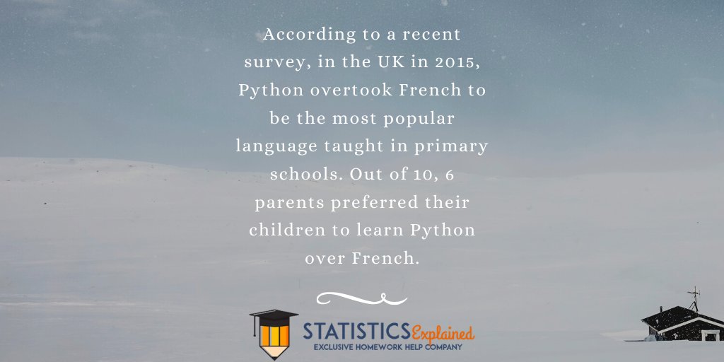 statisticsexpl tweet picture