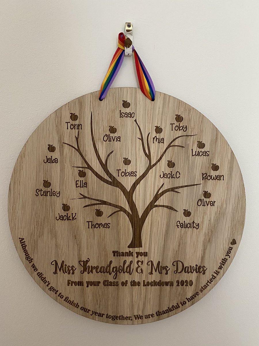 Threadsofgold96's tweet image. I absolutely adore this 😍! Such an amazing year with my fabulous Y1s 🤩