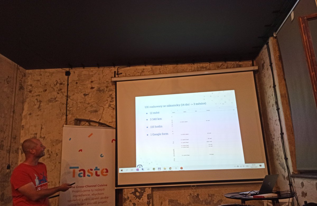Manny_cz's tweet photo. Dalibor Jaroš z @collabim_cz na #SEODate pořádaným @mediocz přednáší o UX redesignu Collabimu a jeho perličkách #czseo https://t.co/RSjogoDOFp