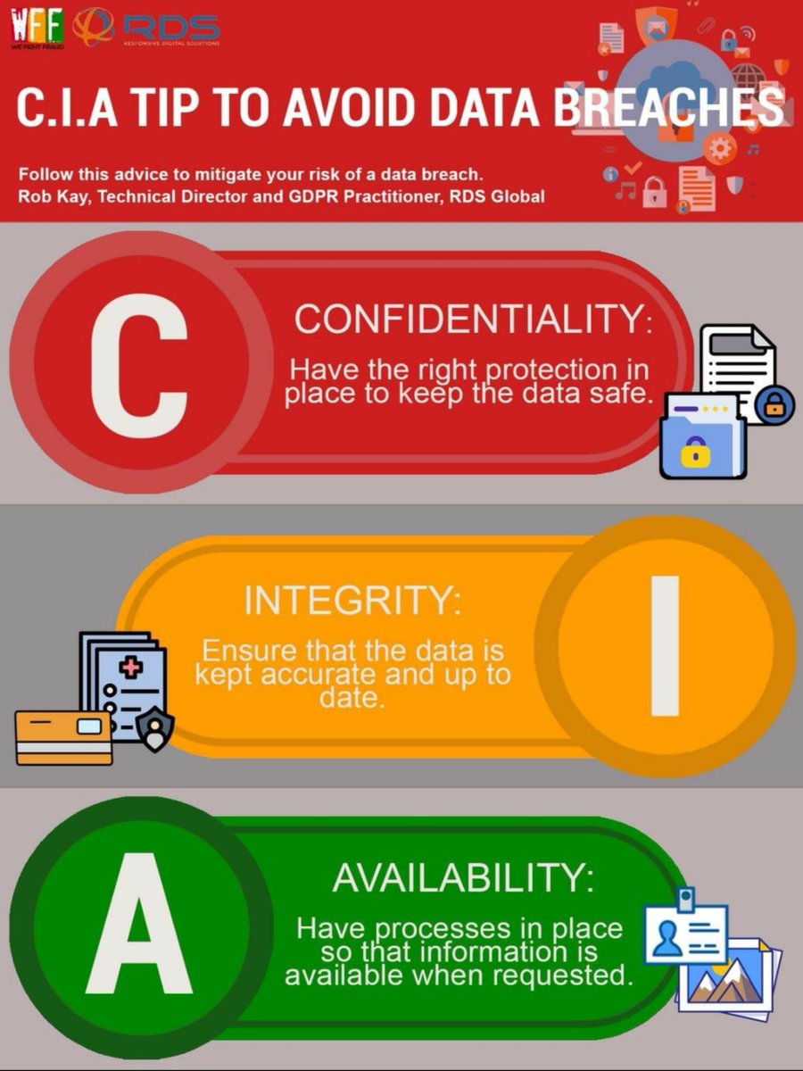 RDSGlobalLtd's tweet photo. We were delighted to be asked by @WeFightFraud to provide some advice on data breaches!
'Remember C.I.A to help avoid data breaches'
#DataBreaches #InfoSec #GDPR #WeFightFraudTogether #RDSGlobal #FraudPrevention
Find out more here :https://t.co/tnvMfd56B9 @MarketingDerby https://t.co/QMCebCs7cV
