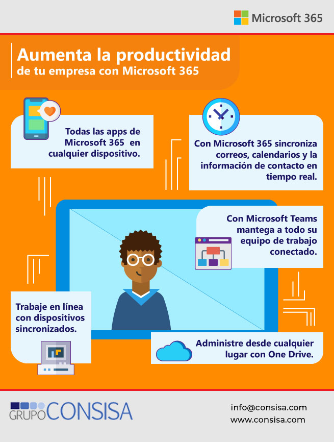 GrupoConsisa's tweet photo. TRANSFORMA TU MANERA DE TRABAJAR CON MICROSOFT 365, la mejor solución para el teletrabajo!
#Teletrabajo #workfromhome #Microsoft365 #MicrosoftTeams #GrupoConsisa #DisruptiveIT #Tecnologiaparalacrisis https://t.co/SkkXWJqmuh