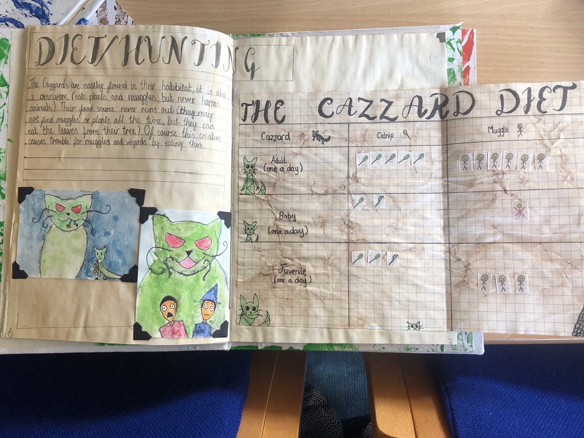 CJ_Head's tweet photo. What lovely creative outcomes from year 6! They used their knowledge of beasts to make lino prints for their book covers and made great maths connections using pictograms for diet, line graphs for continuous data and infographics to represent their beast. #depthoflearning https://t.co/IMkpNz6ILx