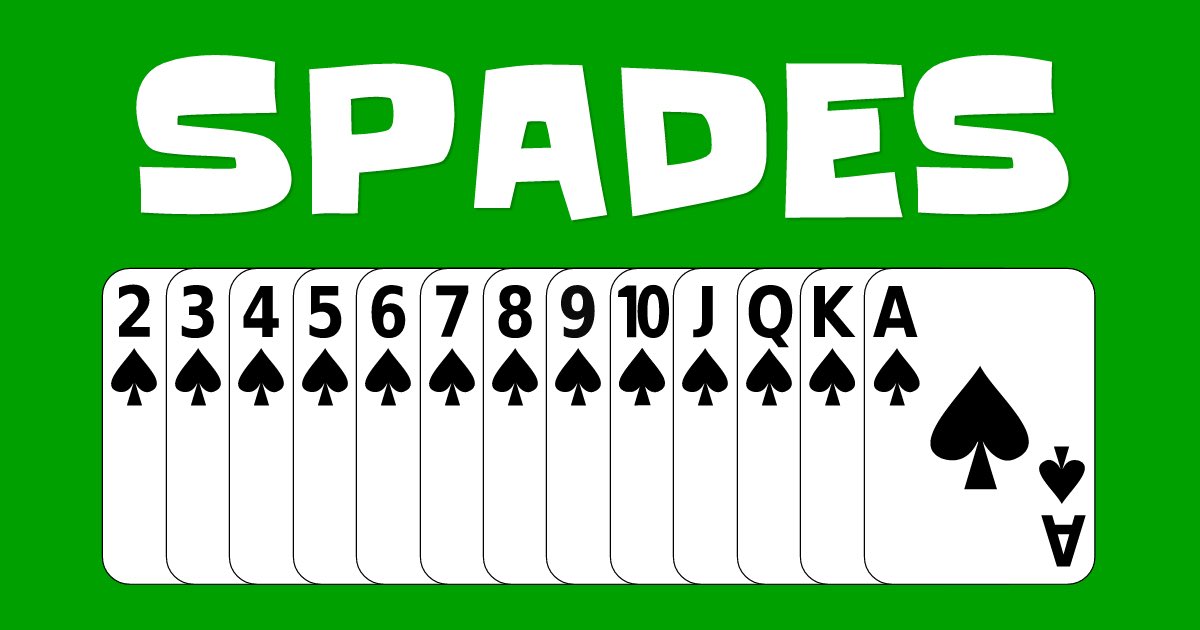 How to play Spades!All it takes is 4 players-two players on each team.Before playing the game the two hearts and two diamonds are removed from the deck of cards. One thing to remember, dealing and playing are all done to the left.