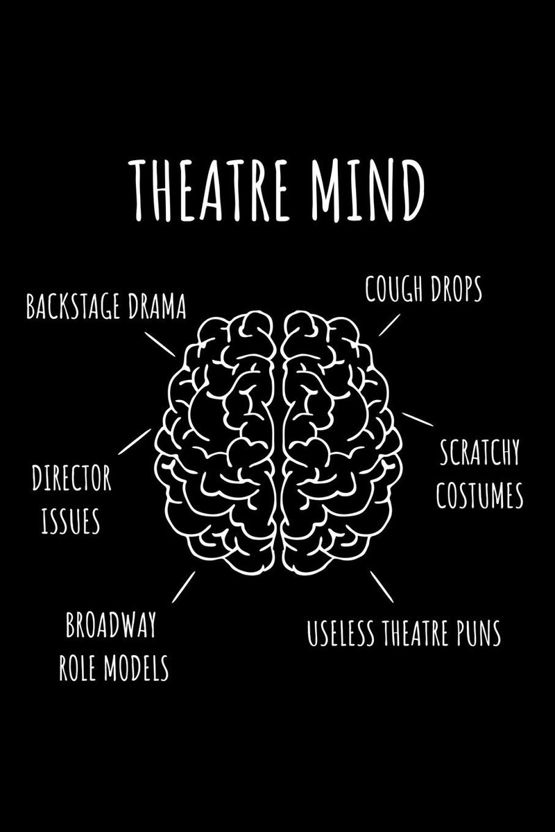ActorPodcast's tweet photo. Theatre Mind 🧠 
The Actor’s Nightmare Podcast now on your favorite streaming device! 
▪️Apple Podcasts: https://t.co/BJvZsGPzuQ
▪️Spotify: https://t.co/2mplFSex3H
▪️iHeartRadio: https://t.co/UghraEm4JK

#podcast #behindthescenes #theater #theatre #actorsnightmarepodcast https://t.co/vRCTcyAQK8
