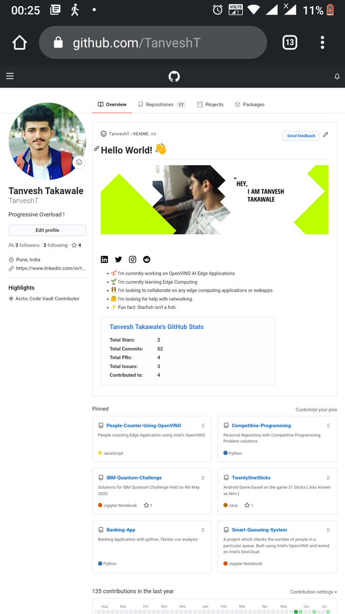 Tanvesh Takawale tweet media