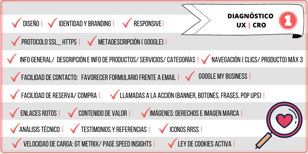 ZetaIsOn's tweet photo. 3⃣Arquitectura web: 🤓prepárate para analizar a fondo https://t.co/xA22S1CDGC