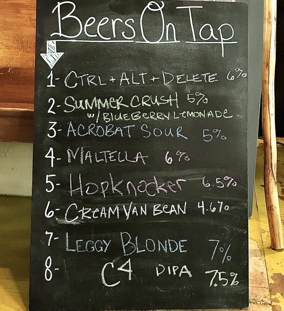 New draft list! C4 is back on tap.