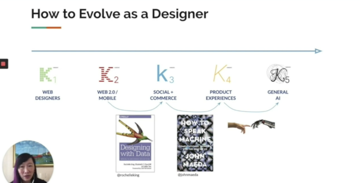 HulloCharlie's tweet photo. Incredible talk (with great resources) from @uxwendy and Erin Golden at #DCCSix: “With machine learning, it has to learn from something that exists. How diverse is that input?” Thank you! 🙌 https://t.co/4DPaO166WH
