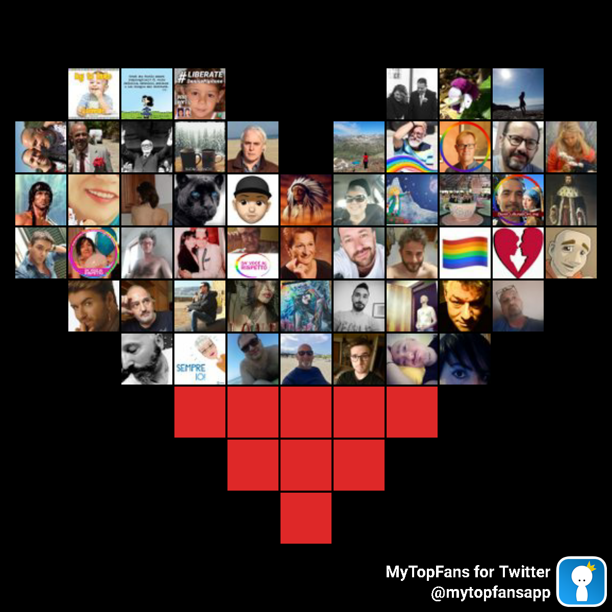 massimiliano Ferrara 🌈#antifascista tweet media