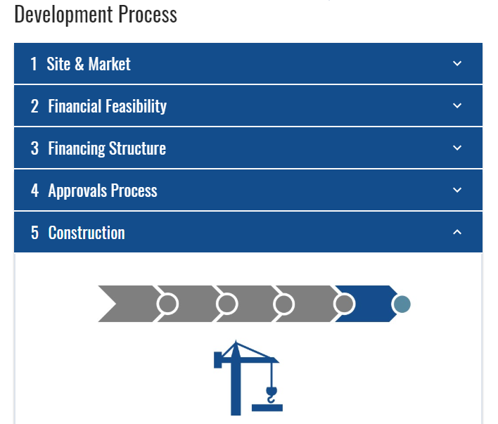Up4Growth's tweet photo. The Portland HPAC includes various policy and regulatory inputs and allows its users to explore how these policies impact the supply of housing citywide and the rent level required to justify the cost of a new unit of housing. #HPACPDX https://t.co/9sMYb7TEQy